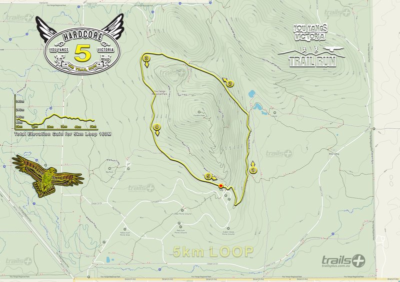 You Yangs Trail Running Festival